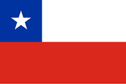 Xiaomi Chile - Xiaomi Account Clean  (1- 3 Hrs) ⚡